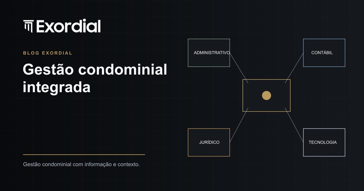 Ilustração das áreas administrativa, contábil, jurídica e tecnológica conectadas na gestão condominial.